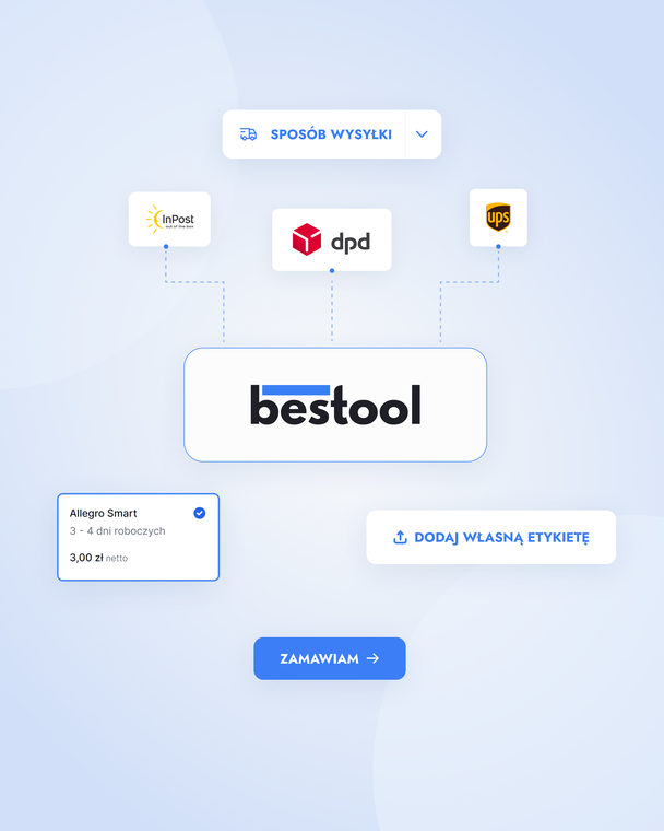 Wysyłka towarów bezpośrednio do Twoich klientów