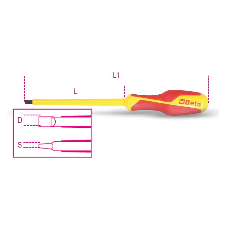 Wkrętak płaski wąski izolowany 1000V 0.4x2.5x75 mm, 1274MQ Beta