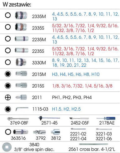'ZESTAW NASADEK 1/4'''' +3/8" 91cz.4-22mm + CALOWE 5/32-1/2" 6/12-kąt. Z GRZECHOTKĄ I AKCESORIAMI, KASETA''' King Tony