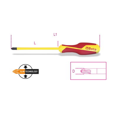 Wkrętak krzyżowy PZ2x100 mm izolowany do 1000V, 1279MQ Beta