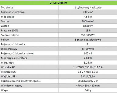 Zipper Generator Agregat Prądotwórczy Inwertorowy ZIPPER ZI-STE2800IV