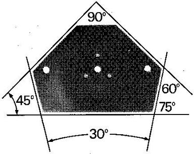 Magnes kątowy, wielokątny 100,5x12x65,5mm Eclipse