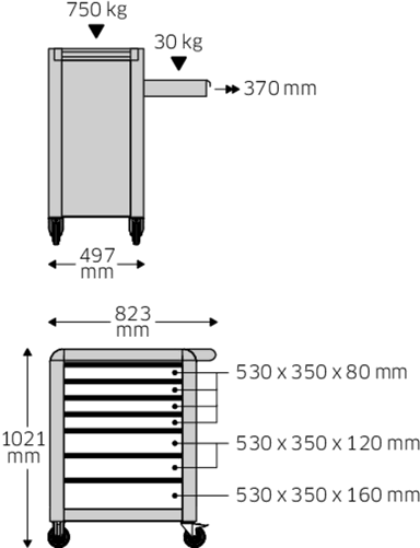 Wózek warsztatowy TTS 7-szufl.czerwony z nakładkami, 1021x823x 497 mm; max obciążenie: 30kg na szufladę; 750 kg na wózek STAHLWILLE