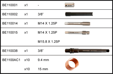 Zestaw do naprawy gwintu świecy M14 x 1,25P BAHCO