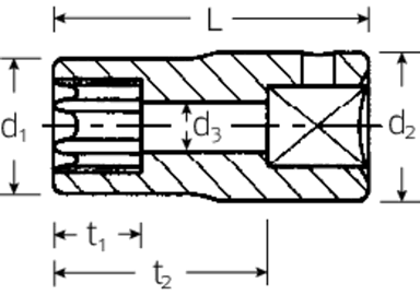 Nasadka 1/4" TORX E7 (wewn.) STAHLWILLE