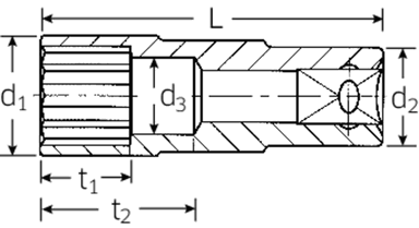 Nasadka 1/2" stopniowana rozmiar 25/32" do hamulców STAHLWILLE