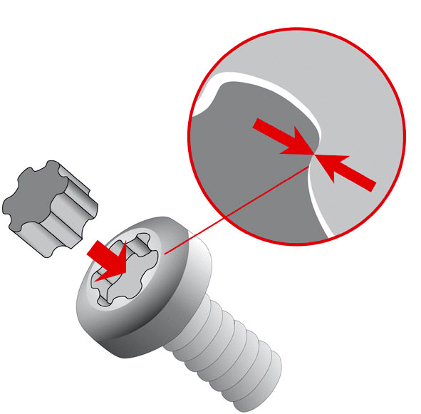 Zestaw wydłużanych kluczy trzpieniowych TORX PLUS IP 10-IP 40, 5 sztuk BAHCO