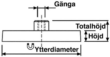 Magnes neodymowy Eclipse E853 Eclipse