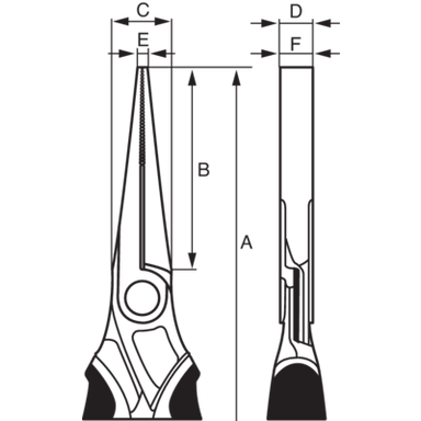 Szczypce ERGO™, płaskie, z dwukomponentowymi rękojeściami 140 mm BAHCO