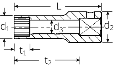 Nasadka 1/2" SPLINE-DR 7/16"=14 extra długa STAHLWILLE