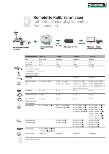 Zestawne stanowisko do kontroli kluczy dynamometrycznych w zakresie 20-3000 Nm (Nr 7728-20 20-200 Nm; 7728-100 100-1000 Nm; 7728-300 300-3000 Nm) STAHLWILLE