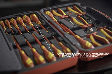 Zestaw szczypiec i wkrętaków 1000V Teng Tools TV18N