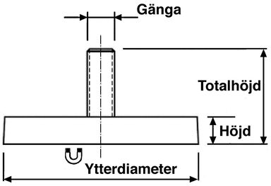 Magnes neodymowy Eclipse E853 Eclipse