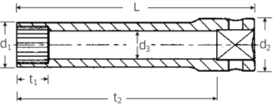 Nasadka 1/4" SPLINE-DR 5/16"=10 długa STAHLWILLE