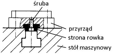 Bloczek ustalający DIN6322A 18x20mm AMF