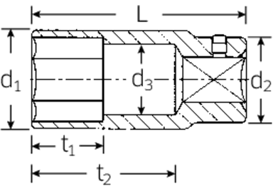 Nasadka 3/4" 36mm, 6-kątna, długa STAHLWILLE