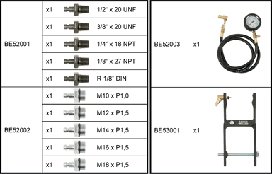 Tester ciśnienia oleju w silniku 0-10 bar / 0-150 PSI BAHCO