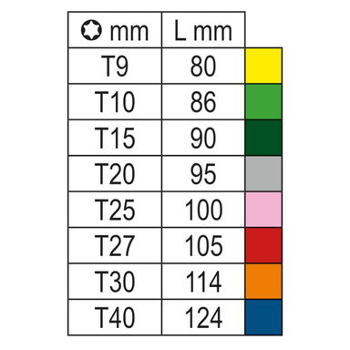 Uchwyt do zestawu kluczy 97BTX-C/SC8, 97BTX-C/SCV Beta